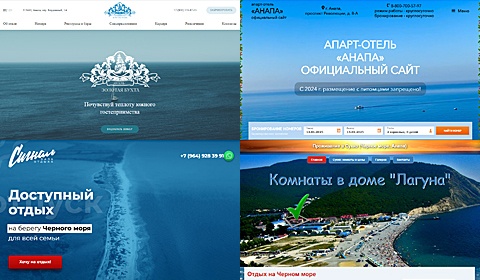 Курорты Анапы – Общий список