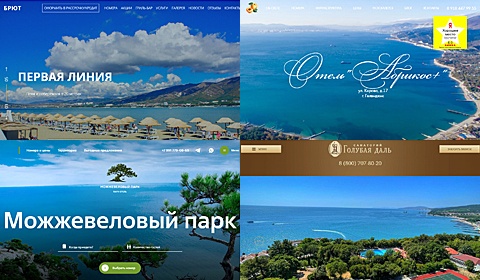Курорты Геленджика – Общий список