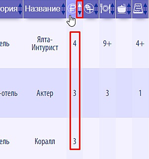 Сортировка