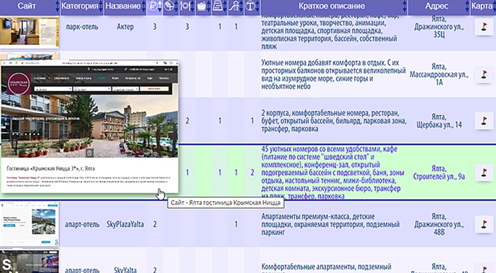 Пример табличного списка